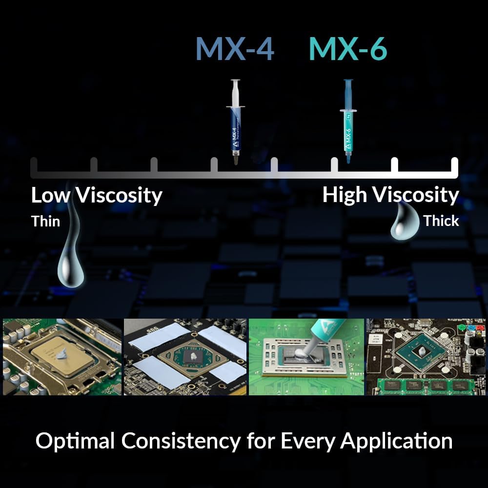 ARCTIC MX-6 (2g/4g/8g) Ultieme - Thermal Paste recensie en prijs