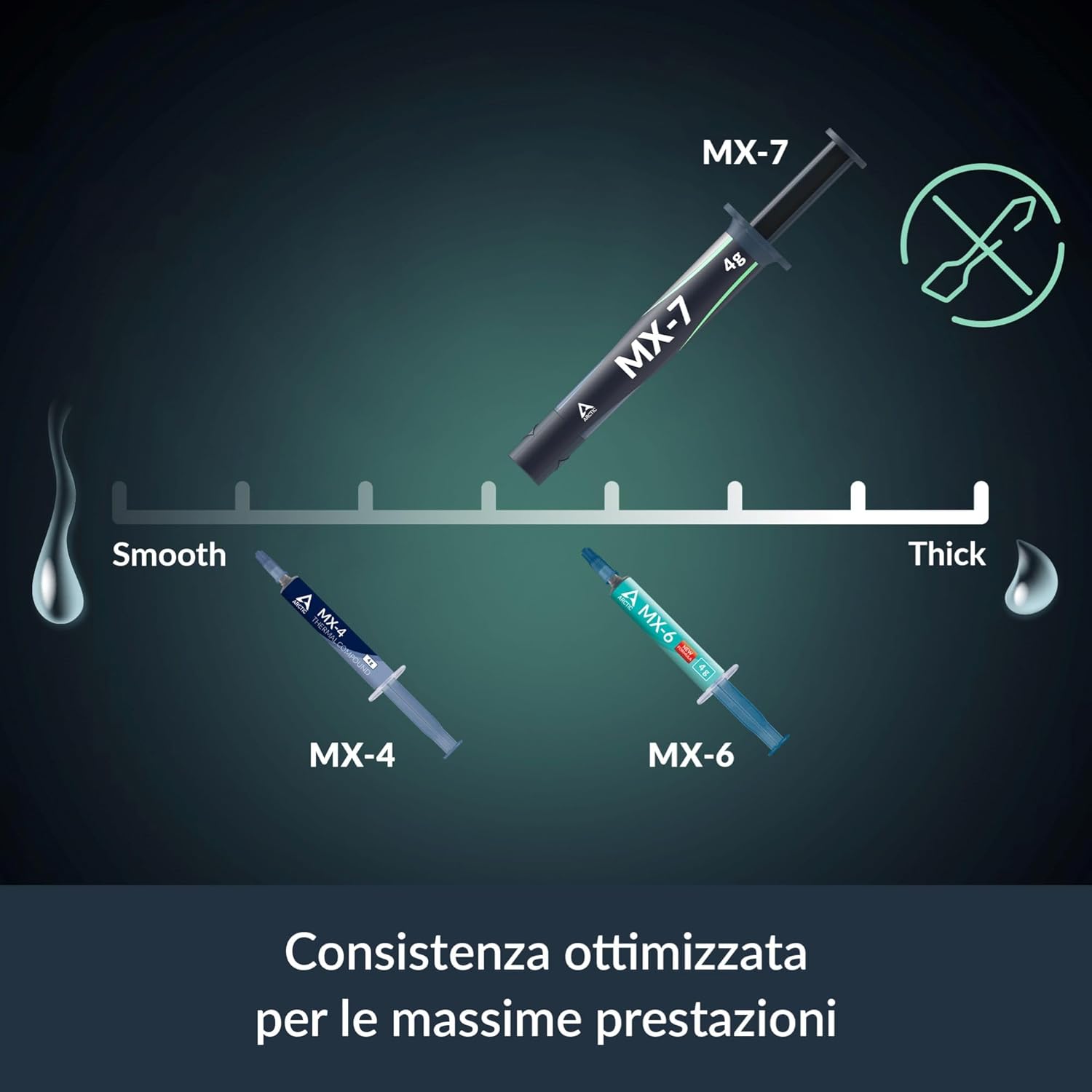 ARCTIC MX-7-Ultieme prestatie- - Thermal Paste recensie en prijs
