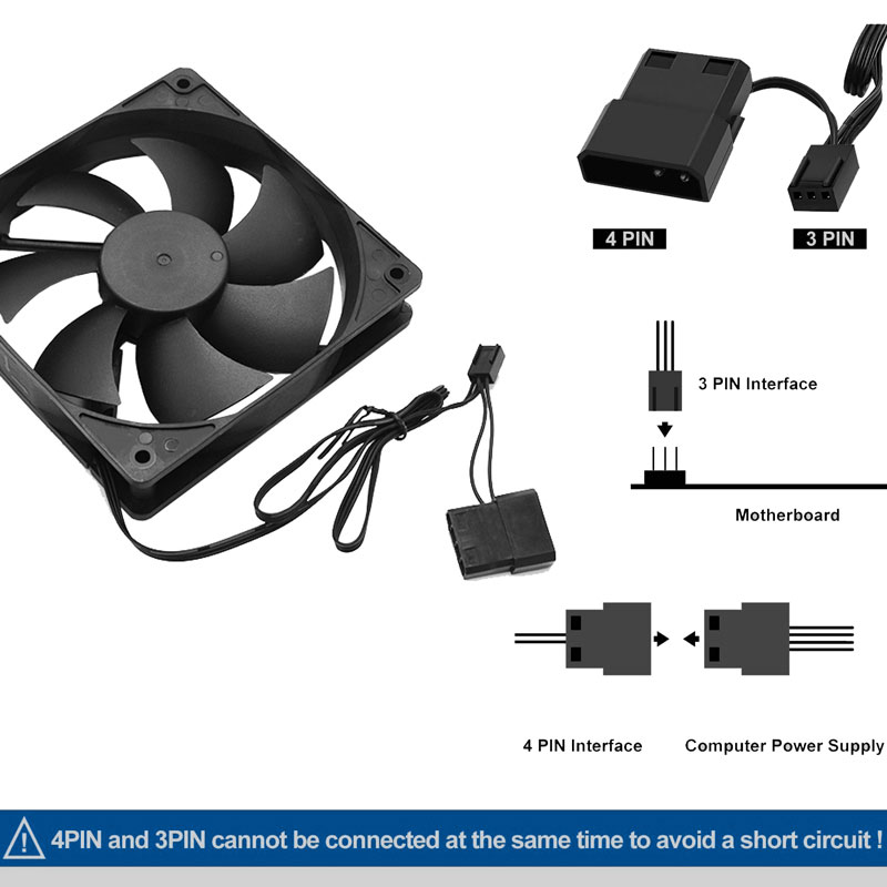80mm 90mm 120mm Stille Compute - Gpu Cooler recensie en prijs