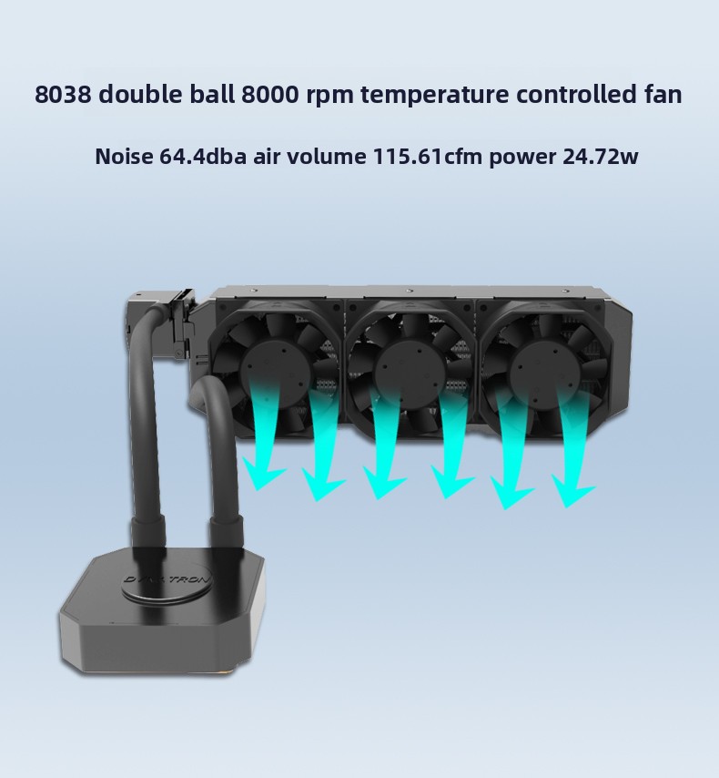 L35 2U serverkoeler met vloeis - Aio Liquid Cooler recensie en prijs