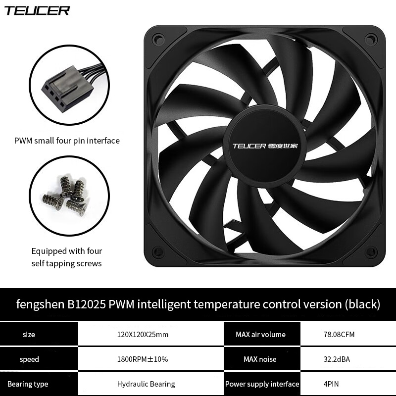 TEUCER PC Computerkastventilat - Gpu Cooler recensie en prijs