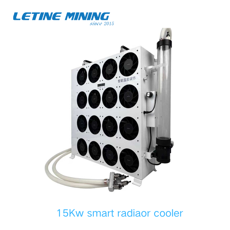 Nieuwe 15KW waterkoeling radia - Heatsink recensie en prijs