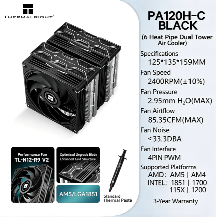 Thermalright PA120H‑C BLACK Du - Thermal Paste recensie en prijs