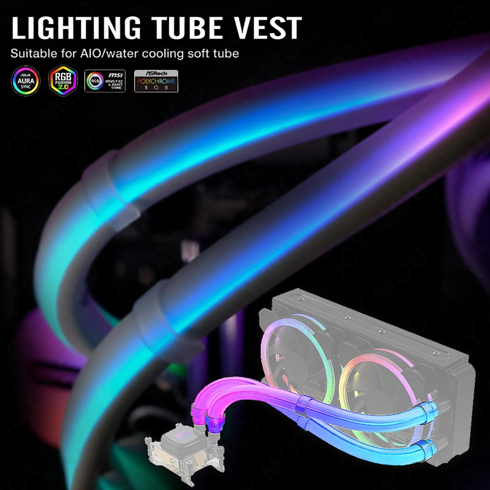 EZDIY ARGB Light Strip For12MM - Aio Liquid Cooler recensie en prijs