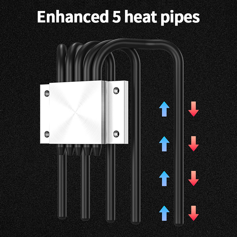 ID-COOLING IS-55 5Heatpipe CPU - Air Cooler Cpu recensie en prijs