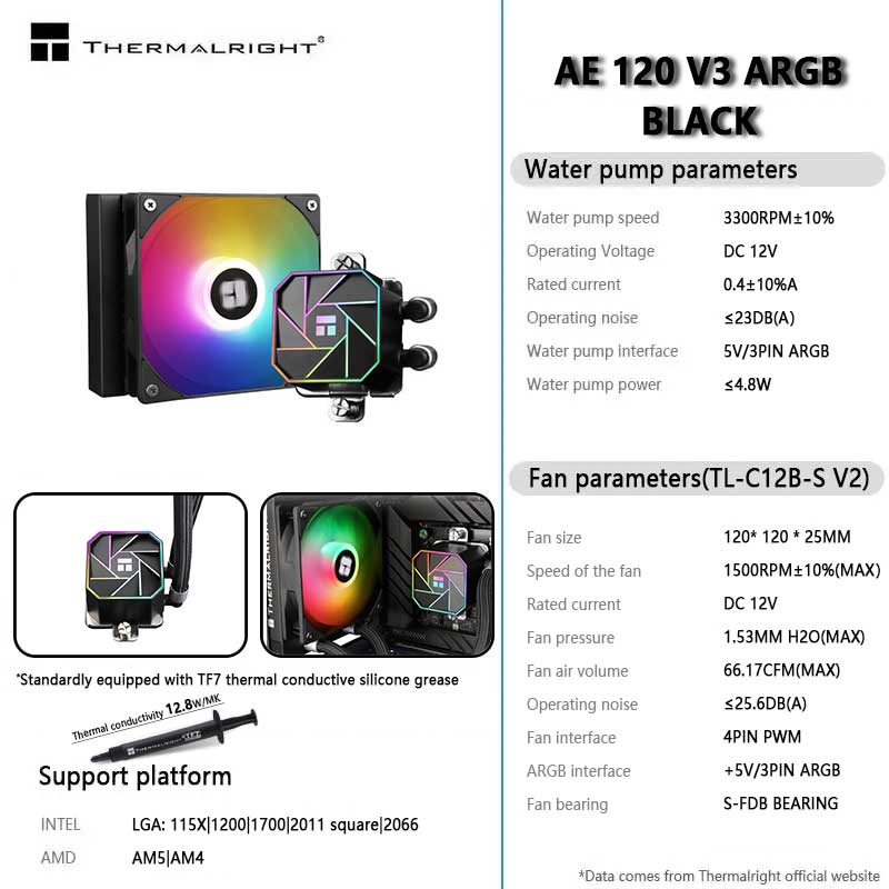 Thermalright Aqua Elite 120 V3 - Aio Liquid Cooler recensie en prijs